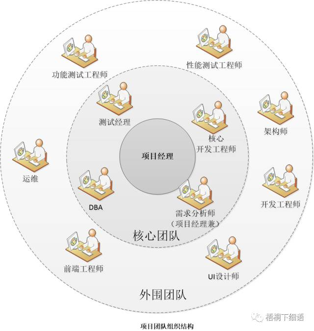 企業(yè)微信截圖_16945037775260.png