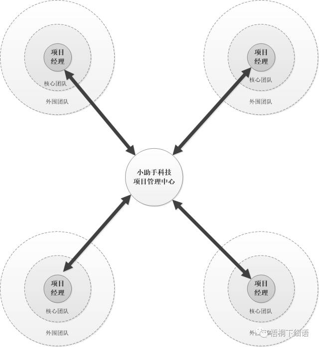 企業(yè)微信截圖_16945037986558.png